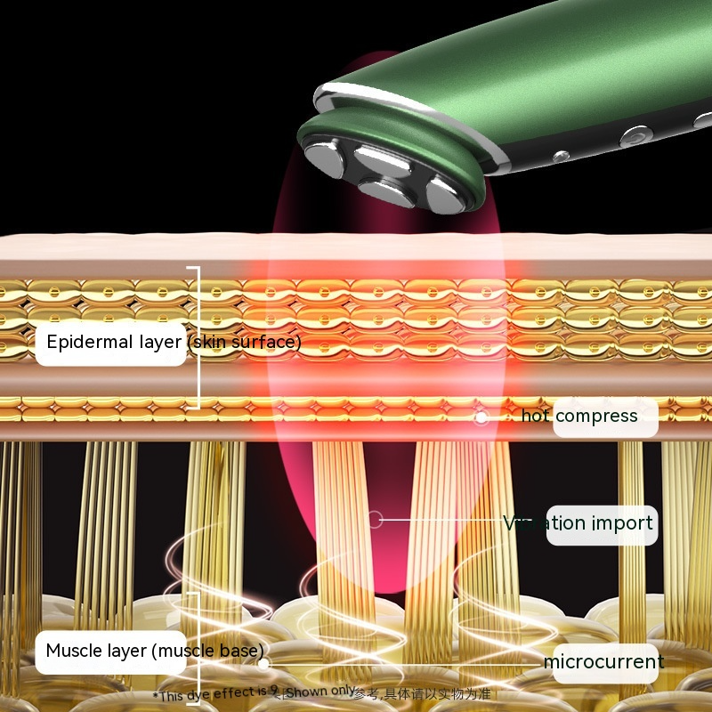 METHD EyeRevive — RF Radio Frequency Eye Massager for Dark Circles, Puffiness, Wrinkles & Eye Fatigue Relief