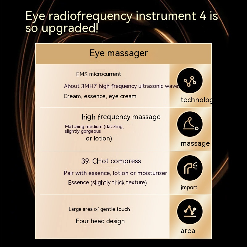 METHD EyeRevive — RF Radio Frequency Eye Massager for Dark Circles, Puffiness, Wrinkles & Eye Fatigue Relief